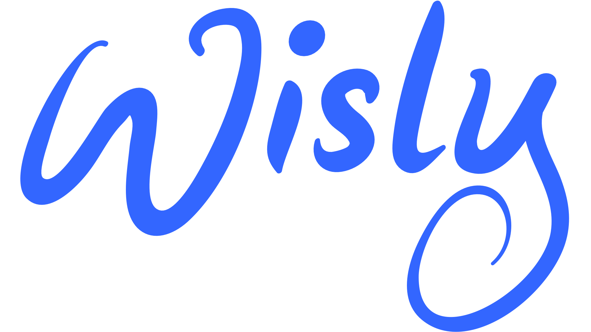 Wisly